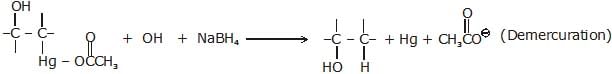 Alkenes: Nomenclature, Properties & Preparation | Chemistry Class 11 - NEET
